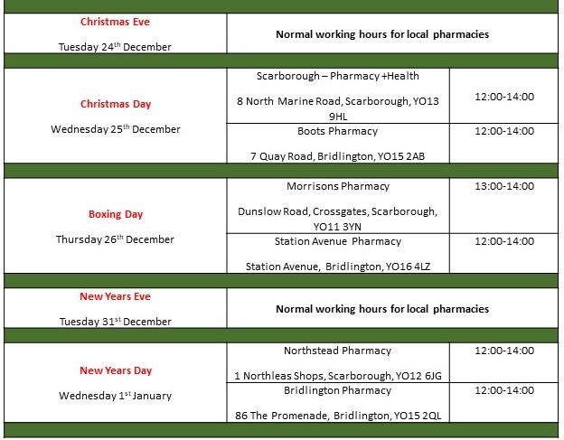 Pharmacy opening times